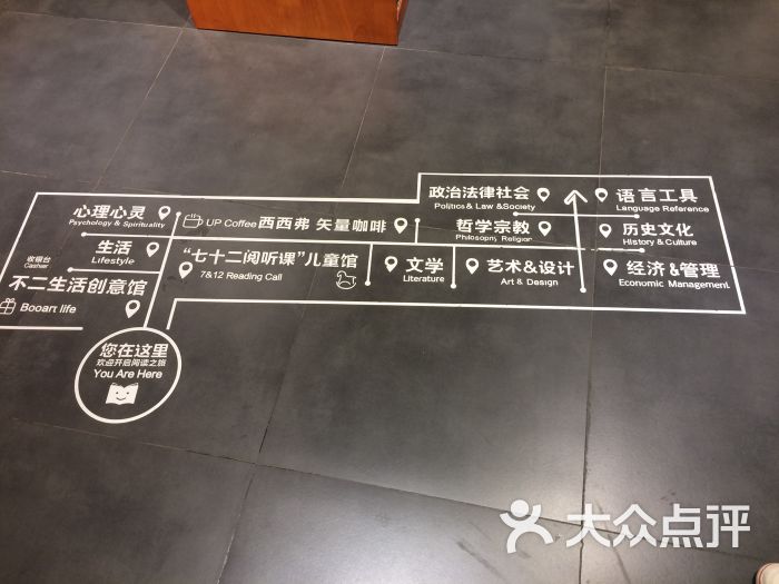 西西弗书店(华润万象城店)图片 - 第133张