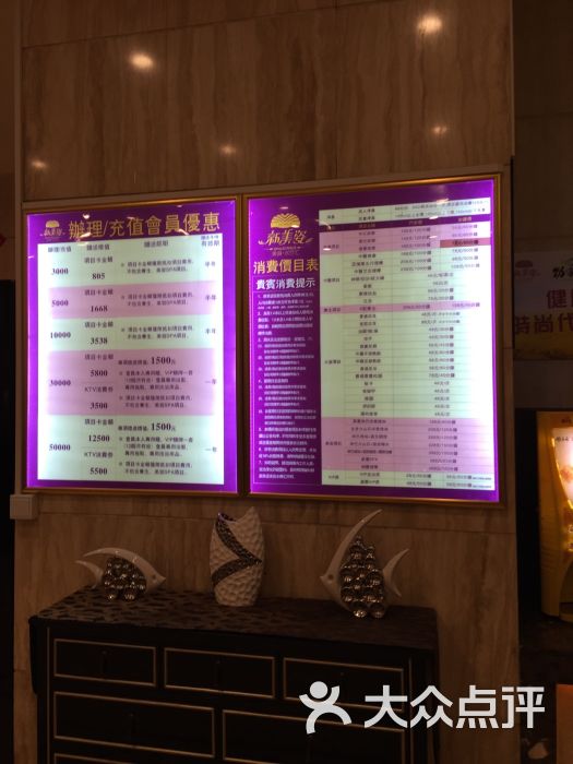 新美姿美食水疗汇图片 - 第10张