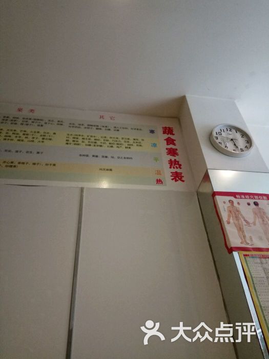 中经康复养生堂-图片-黄冈休闲娱乐