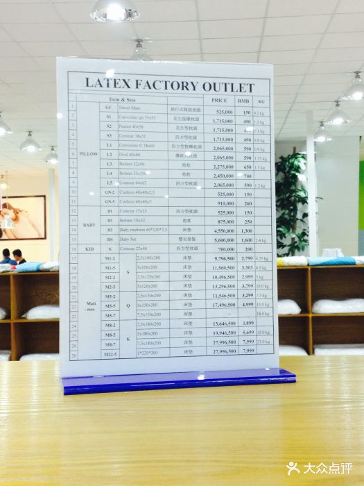 LATEX FACTORY OUTLET