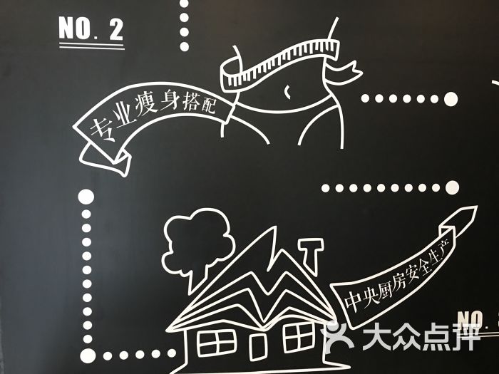 瘦沙拉So Salad(马场路店)-图片