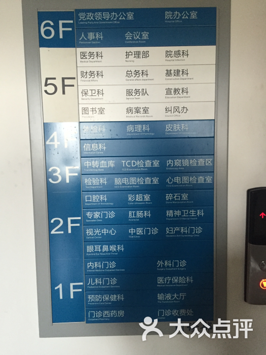 宁都县人民医院 图片 第3张