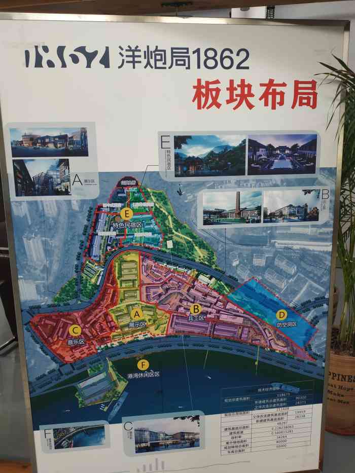 洋炮局1862-"地点:洋炮局(导航输入即可达)不过目前此.