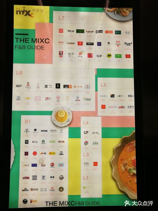 华润万象城-图片-石家庄购物-大众点评网