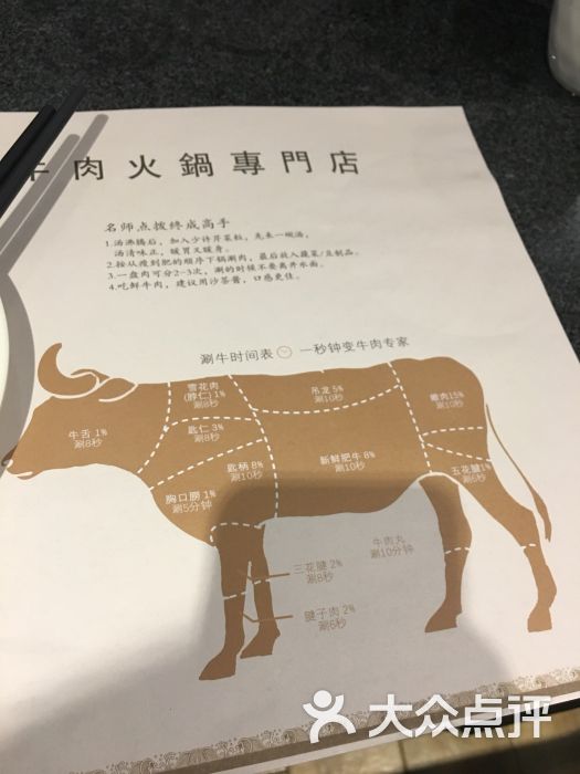 名门潮牛潮汕牛肉火锅专门店(建设六马路店)图片 - 第9张