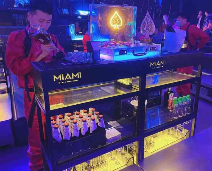 miami·club迈阿密酒吧-"目前最火爆的酒吧 ～ 每天都