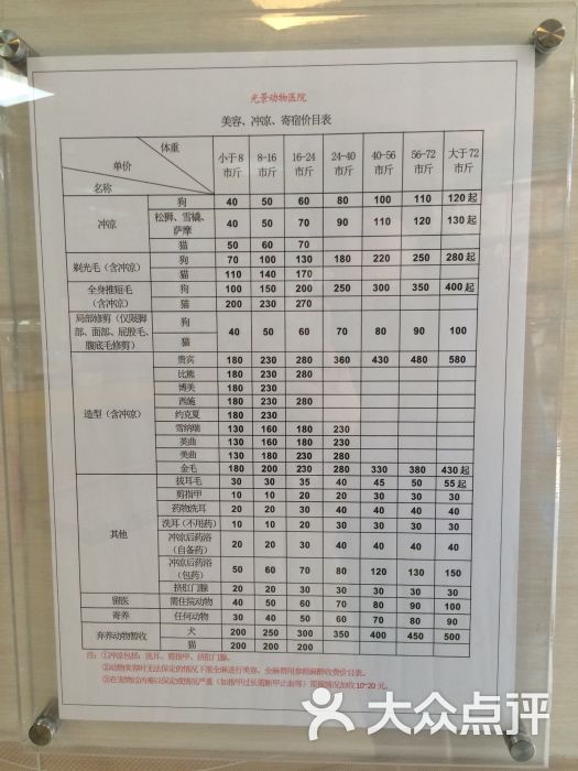 瑞派光景动物医院(宝岗店-价目表图片-广州宠物-大众点评网