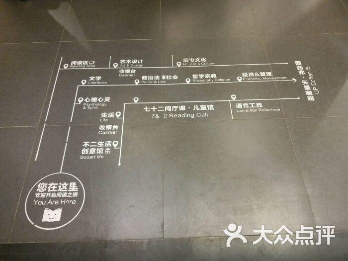 西西弗书店(北城天街店)图片 - 第140张