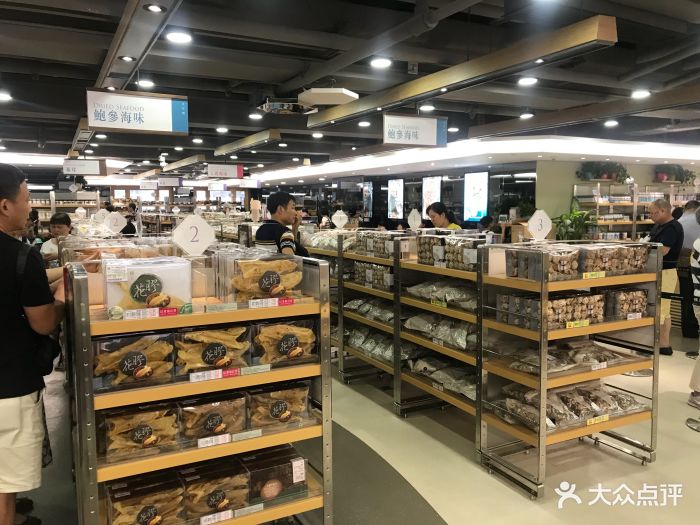 楼上(旺角店)-图片-香港购物-大众点评网