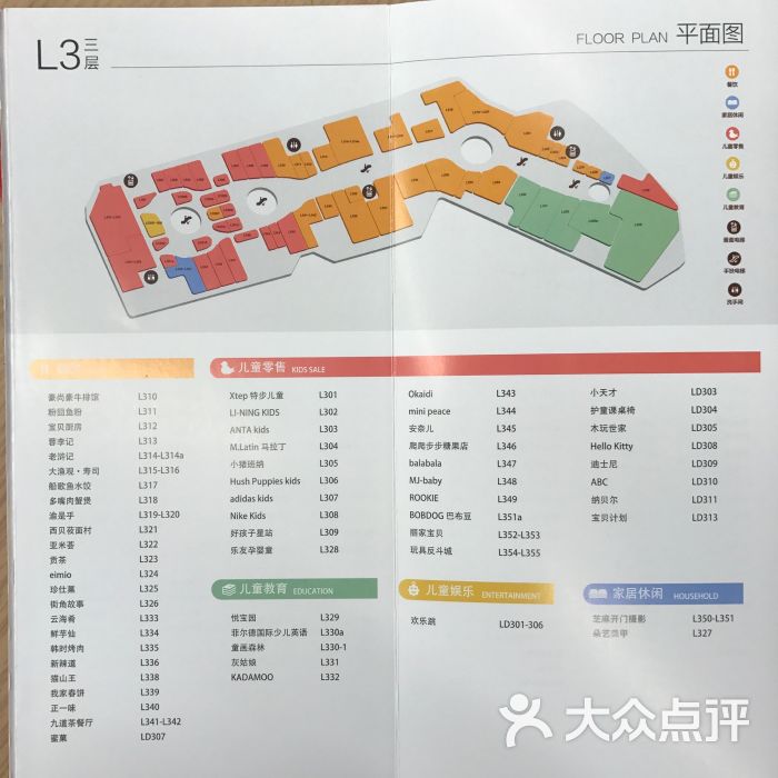 华润万象汇(密云店)-l3层儿童乐园 部分餐饮-楼层分布