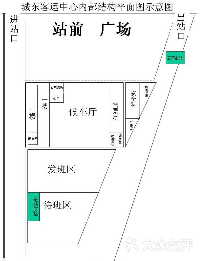 车站平面图