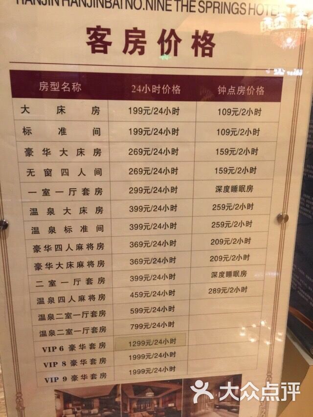 瀚金佰九号温泉酒店-图片-天津酒店-大众点评网