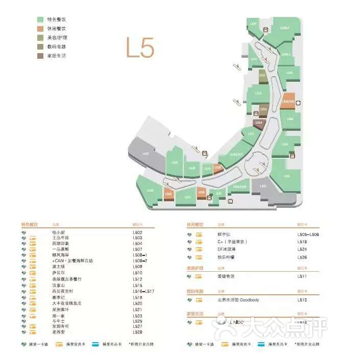 东二环泰禾广场图片 - 第1207张