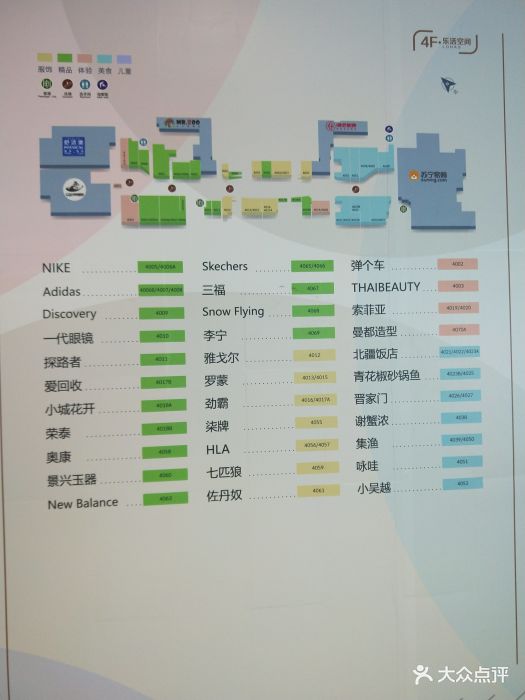 中信泰富万达广场(嘉定新城店)4f图片 第10张