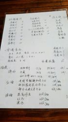 伏特加简谱_小鸟伏特加简谱(3)