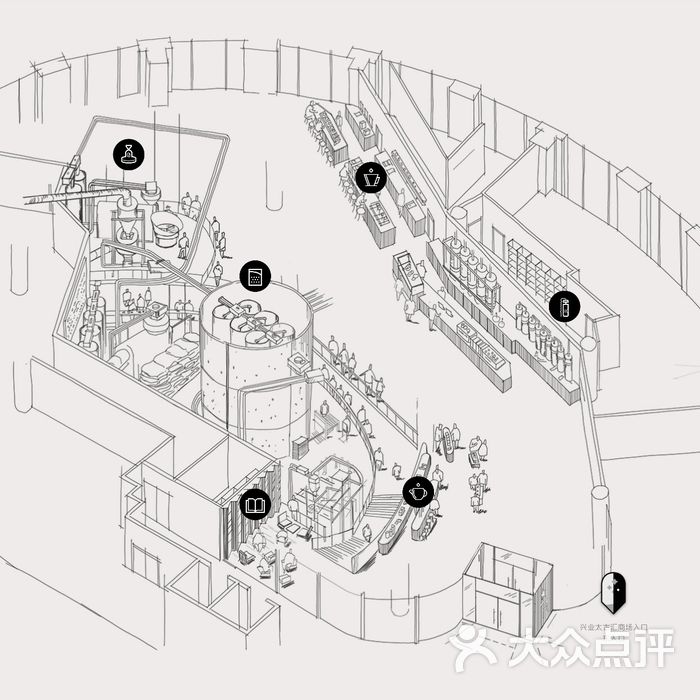 星巴克臻选上海烘焙工坊