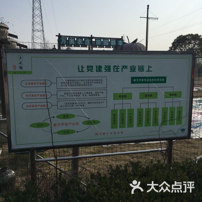 万奥农庄草莓采摘-图片-海盐县休闲娱乐-大众点评网