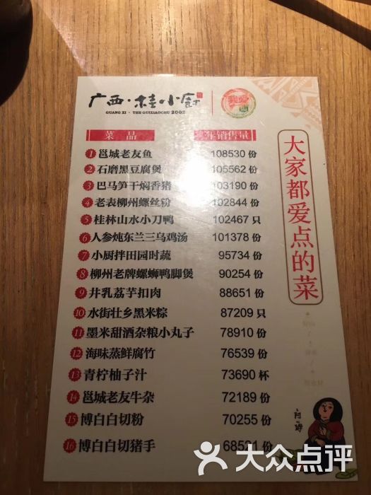 桂小厨(欢乐海岸购物中心店)菜单图片 - 第5张