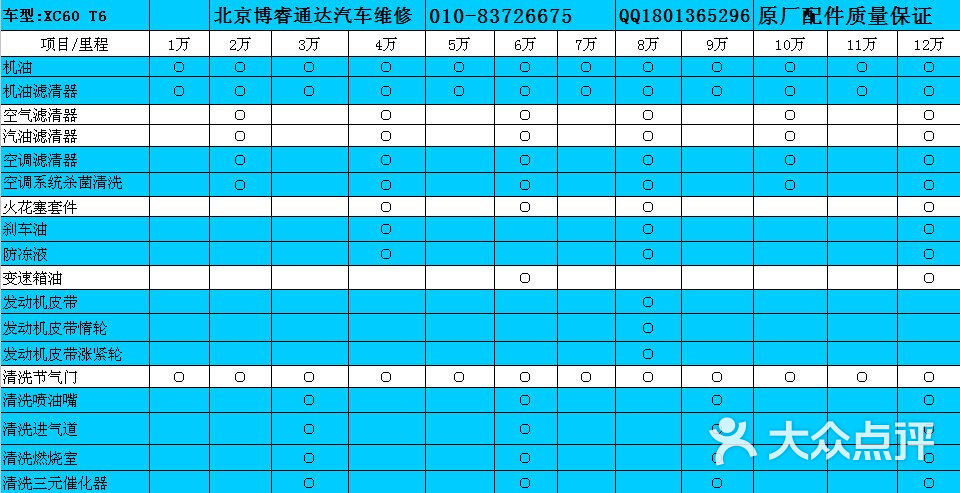 沃尔沃xc60换变速箱油北京非4s店