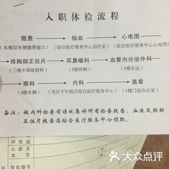 第四军医大学西京医院体检中心图片 - 第3张