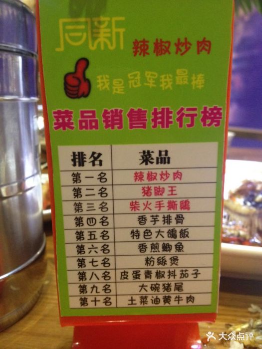 费大厨辣椒炒肉(步步高店-价目表-菜单图片-郴州美食-大众点评网