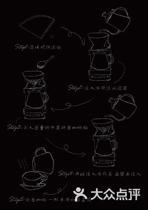 手冲咖啡流程