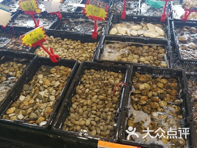 成都农产品中心批发市场海水产交易区