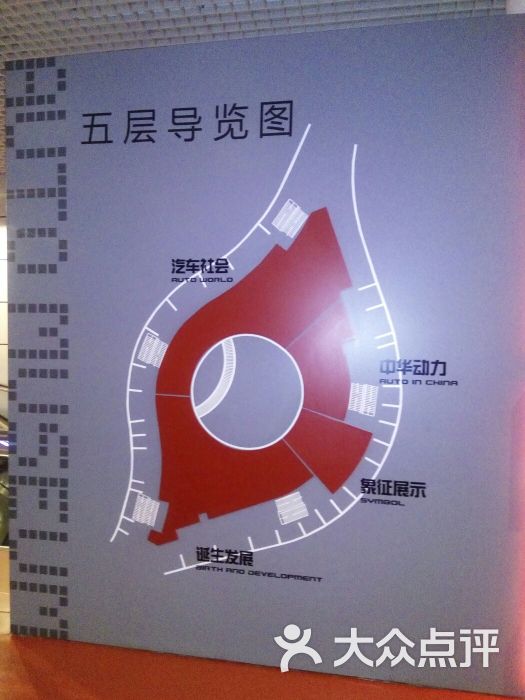 北京汽车博物馆导游图图片 - 第3张