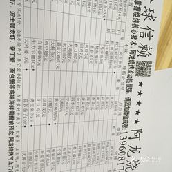 阿龙简谱_海贼王阿龙