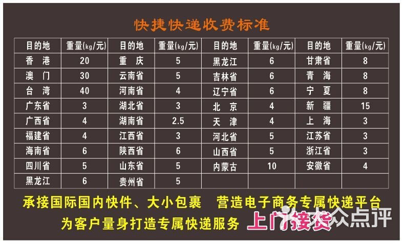 香港快捷快递-价格表图片-湘潭生活服务