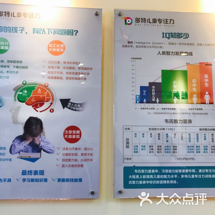 中科多特儿童专注力