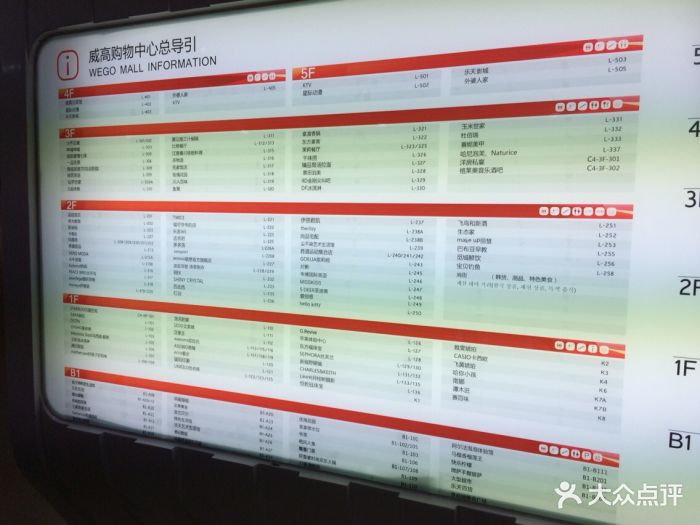 威高广场购物中心--楼层分布图-iphone_upload_pic图片-威海购物-大众