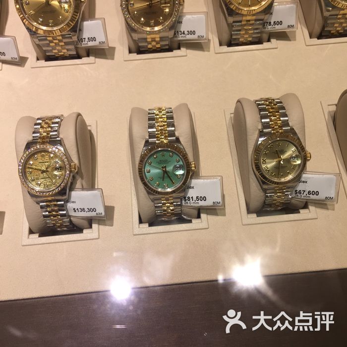 劳力士