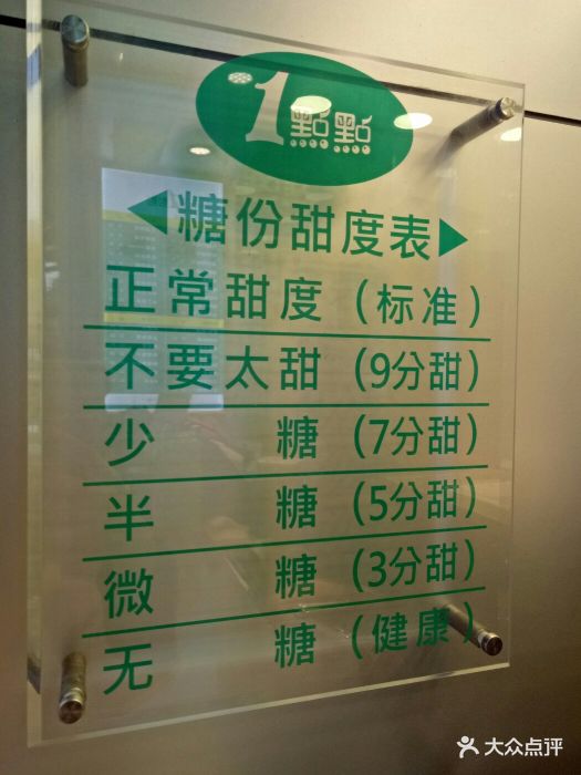 1点点(交大店)甜度表图片 - 第63张