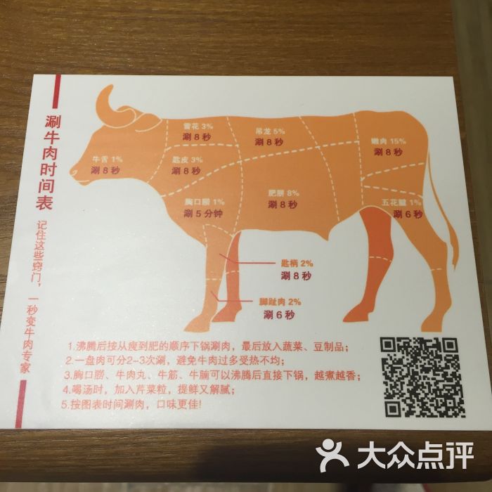 今日牛事潮汕鲜牛肉火锅(五角场店)庖丁解牛图片 - 第45张