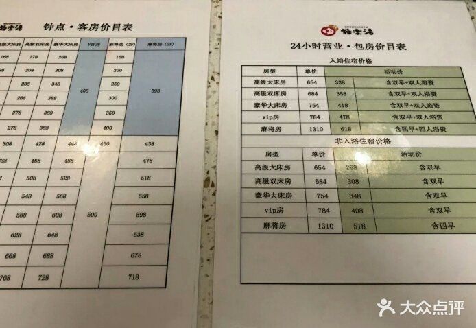 极乐汤(金银潭店)图片 - 第17张