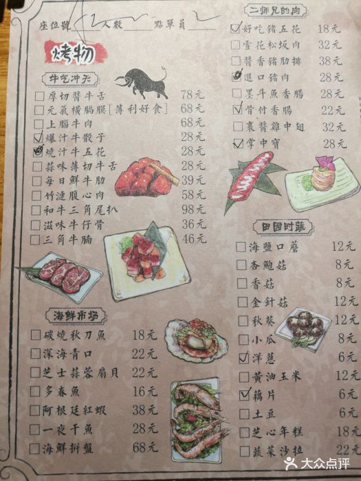 竹涟烧肉·日式烤肉(中海国际店)菜单图片 第243张