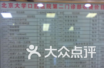 北京牙科排名_上海牙科医院排名前十