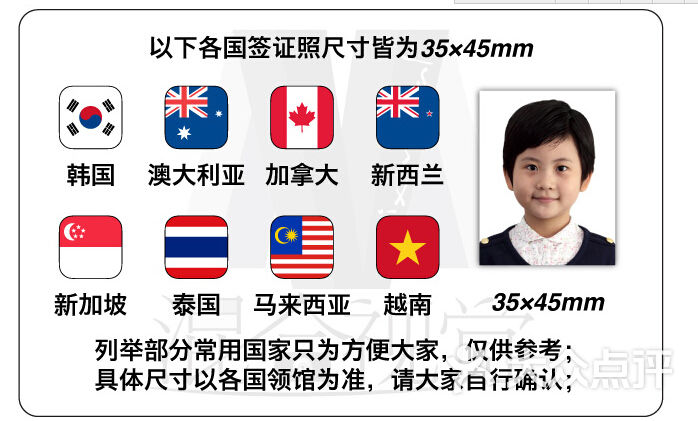 各国签证照尺寸