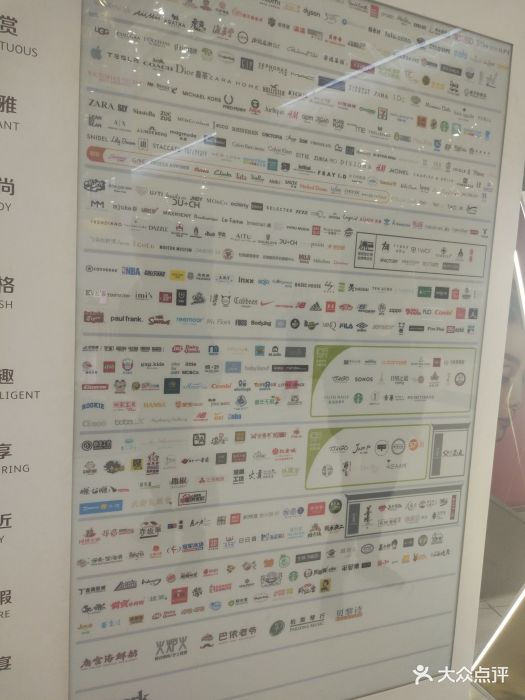 朝阳大悦城图片