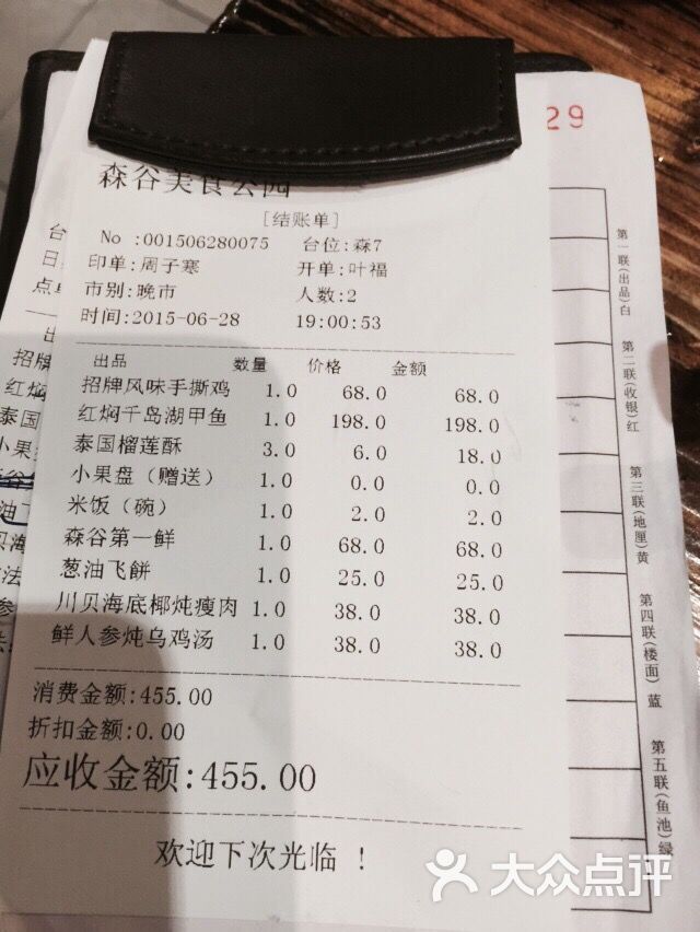 森谷美食公园