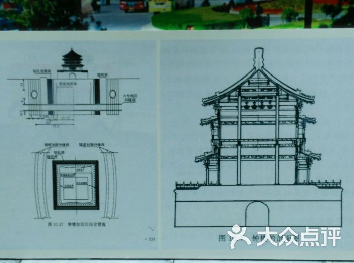 西安钟楼图片 第5205张