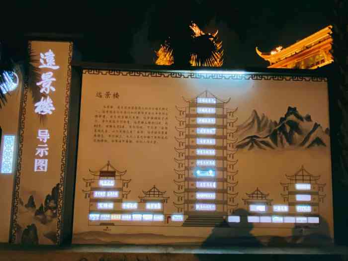 远景楼-"#2020·眉山吃·游#no. 12——."-大众点评