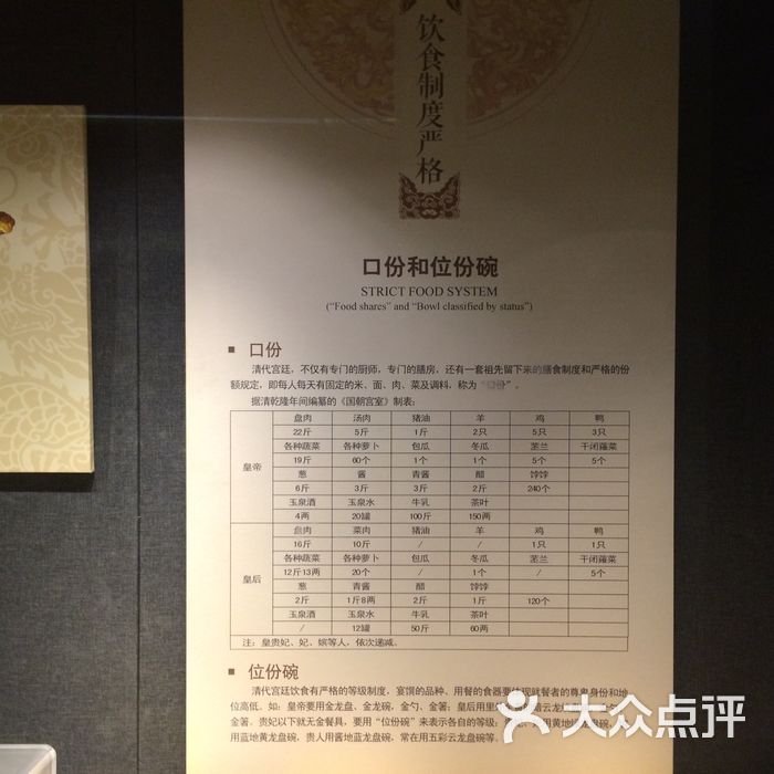 御仙都皇家菜博物馆