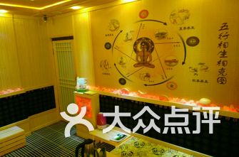 汗蒸排名_汗蒸图片(3)