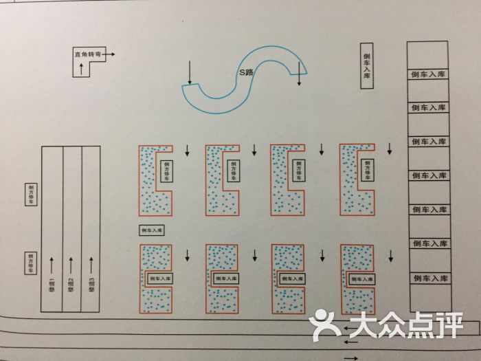 临北驾校平面图