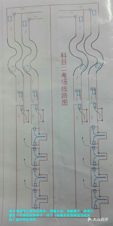 惜福镇科目二考点图片