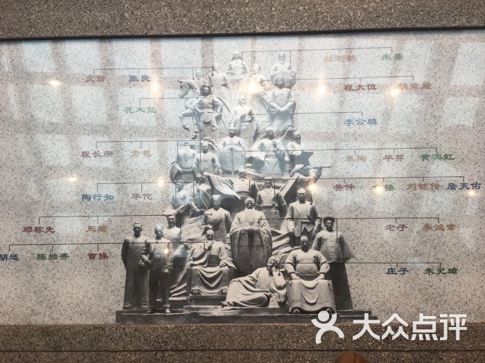 安徽名人馆导游图图片 - 第3张