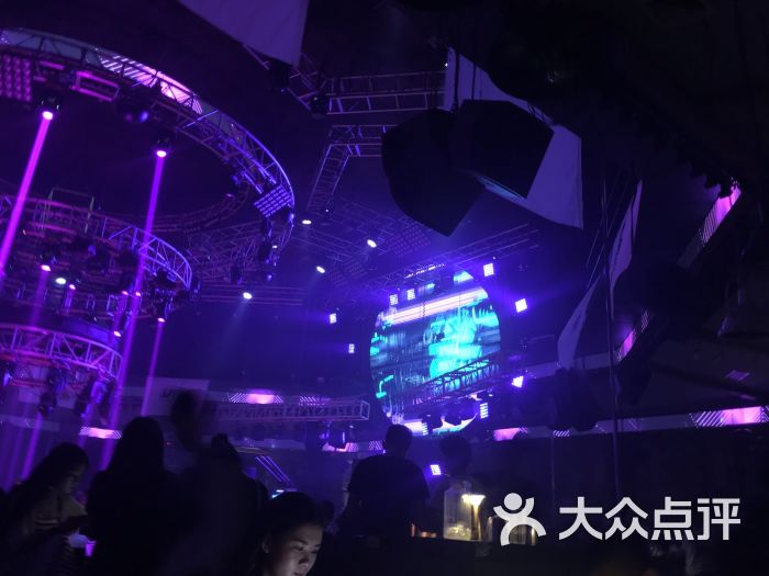 酒吧 小榄镇 0760派对空间(小榄店) 所有点评