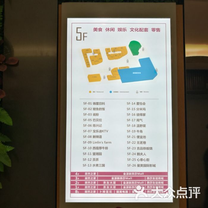 世纪金源购物中心
